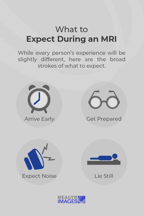 MRI  dos and donts